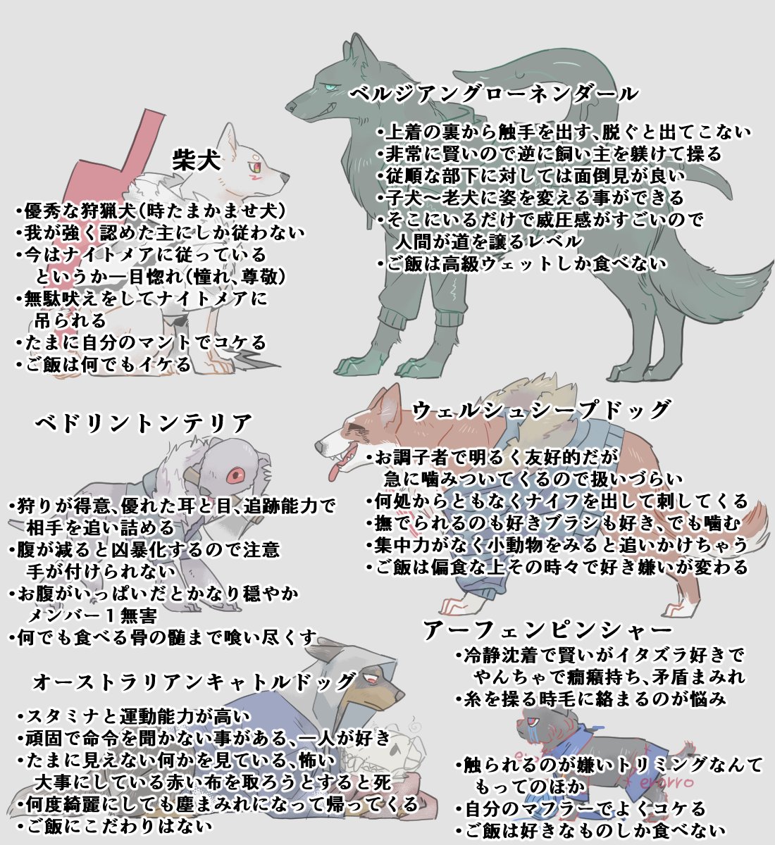 にゃんつぁい Ponz117 Twitter