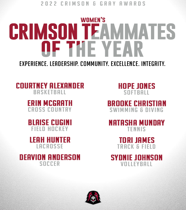 IUPCrimsonHawk's tweet photo. 𝟐𝟎𝟐𝟏-𝟐𝟐 𝐂𝐫𝐢𝐦𝐬𝐨𝐧 &amp; 𝐆𝐫𝐚𝐲 𝐀𝐰𝐚𝐫𝐝𝐬

Crimson Teammates of the Year

Experience. Leadership. Community. Excellence. Integrity.

#TalonsUp https://t.co/Hi5iaEmka0