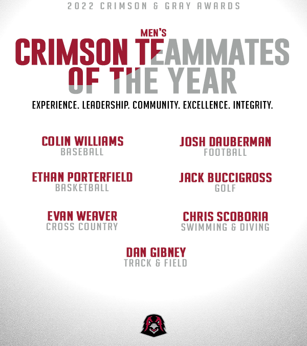 𝟐𝟎𝟐𝟏-𝟐𝟐 𝐂𝐫𝐢𝐦𝐬𝐨𝐧 &amp; 𝐆𝐫𝐚𝐲 𝐀𝐰𝐚𝐫𝐝𝐬

Crimson Teammates of the Year

Experience. Leadership. Community. Excellence. Integrity.

#TalonsUp
