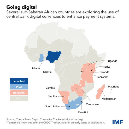 African Central Banks going #digital. #economy #Ghana #BankofGhana <a href="/Statsgh/">StatsGH</a>
