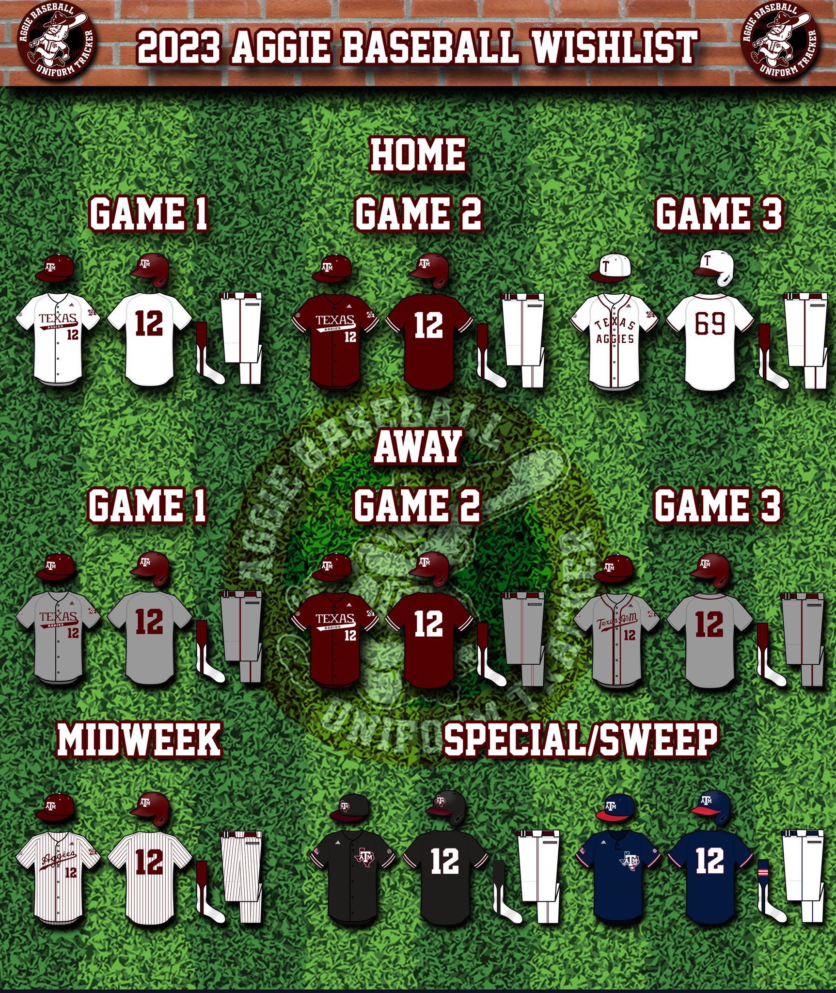 Aggie Baseball Uniform Tracker (AggieUnis) / Twitter