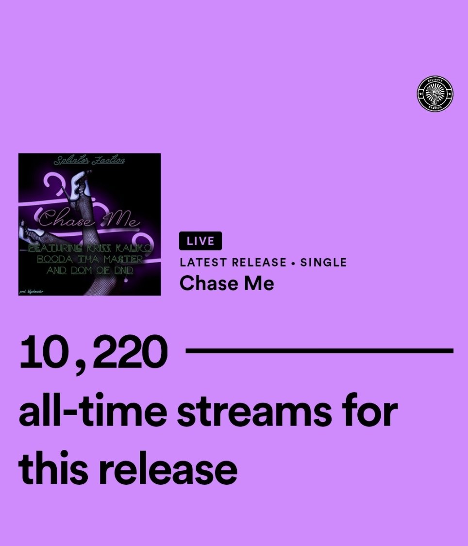 BoodaThaMaster's tweet photo. Holy shit??? First song over 10K!!! @drecords50cal @FactionSplinter @KrizzKaliko @Wyshmasterbeats #chaseme #rap #independent #music https://t.co/QVHGu54RnD