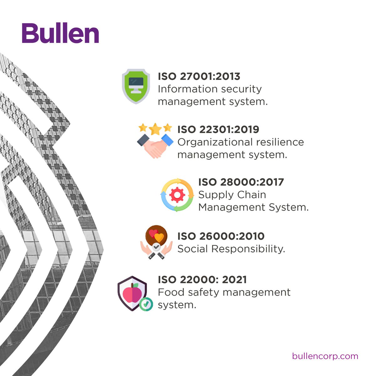 CorpBullen's tweet photo. These are the ISO Standards with which we offer our consulting services.

#Bullen #consulting  #ISO #ISOStandards https://t.co/VJuCfqE22b