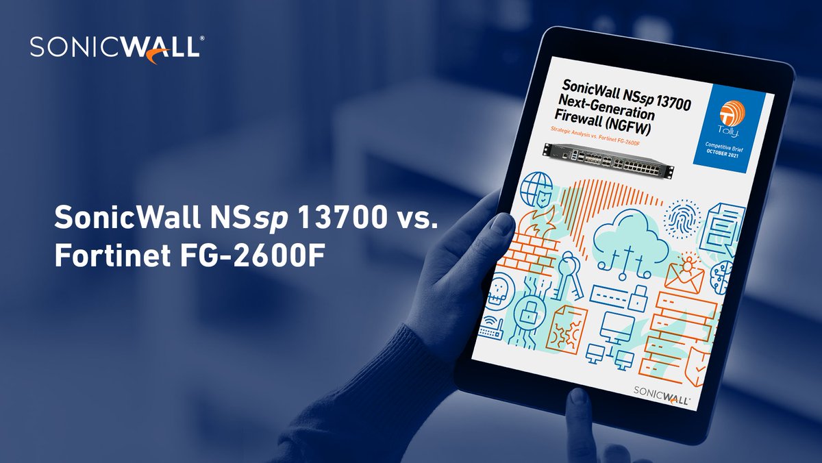 An independent analysis by the <a href="/TollyGroup/">Tolly</a> put the SonicWall NSsp 13700 #firewall head-to-head with the Fortinet FG-2600F. Learn how SonicWall came out on top with lower total cost of ownership (#TCO) and more than double the #threat prevention throughput. bit.ly/3jgeDhQ