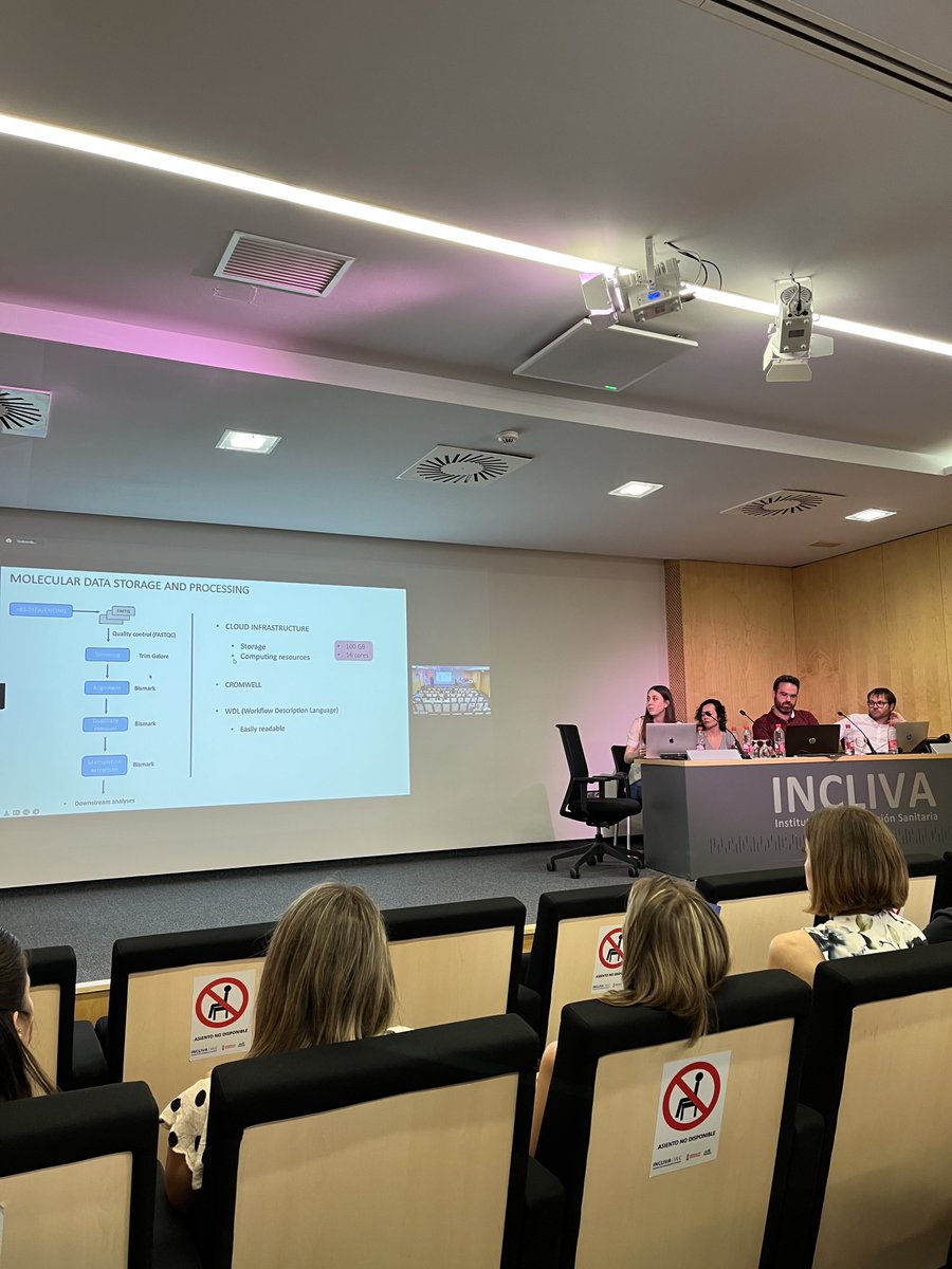 Perfect demonstration of the #HUTER platform! We are proud of the work you all have done 🙌🏻