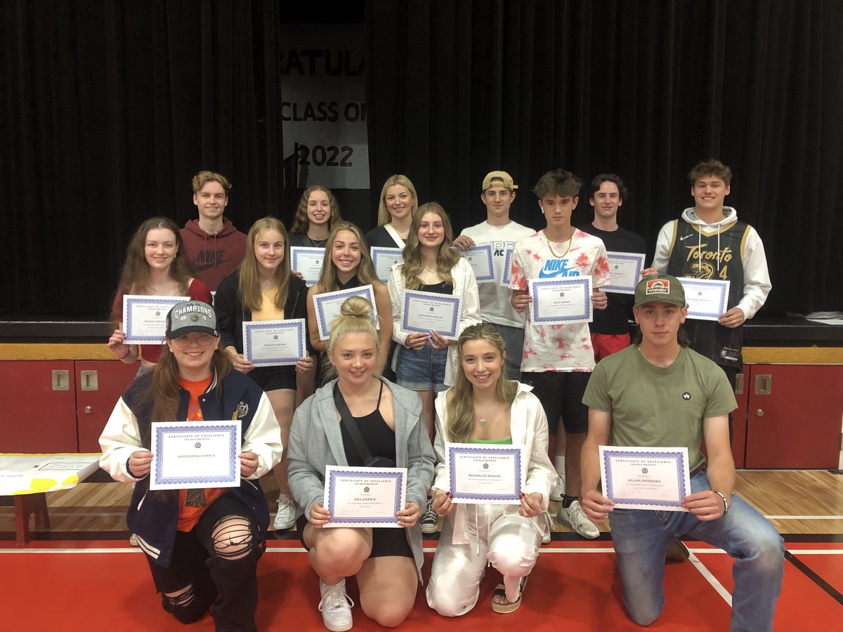 HolySpiritHS's tweet image. Our MVP’s! Great job!