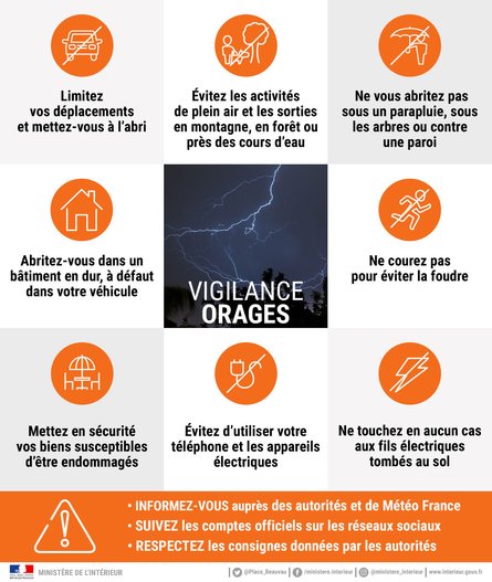 sdis67's tweet photo. [#VIGILANCE #Orages] Le Bas-Rhin est placé en #Vigilance 🟧 ⛈️.
⚠️ Rafales de vent, pluie avec risque de grêle. 
Limitez vos déplacements et suivez les conseils de prévention des #Pompiers67 ➡️ https://t.co/EHr202FA1m
📞le 18 en cas d'urgence uniquement !
Restez informés #Meteo67 https://t.co/zWLEq0qAvW