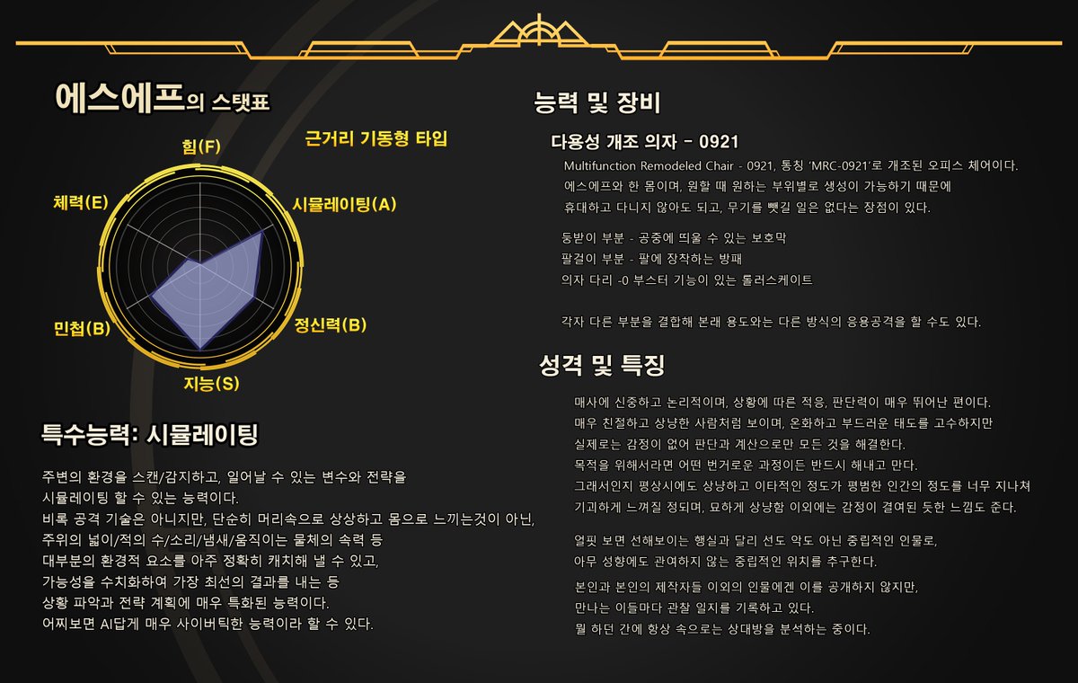 COTRT_official's tweet photo. #원탁클_프로필

에스에프, 공상의 의자 https://t.co/qXX4jF4FrZ