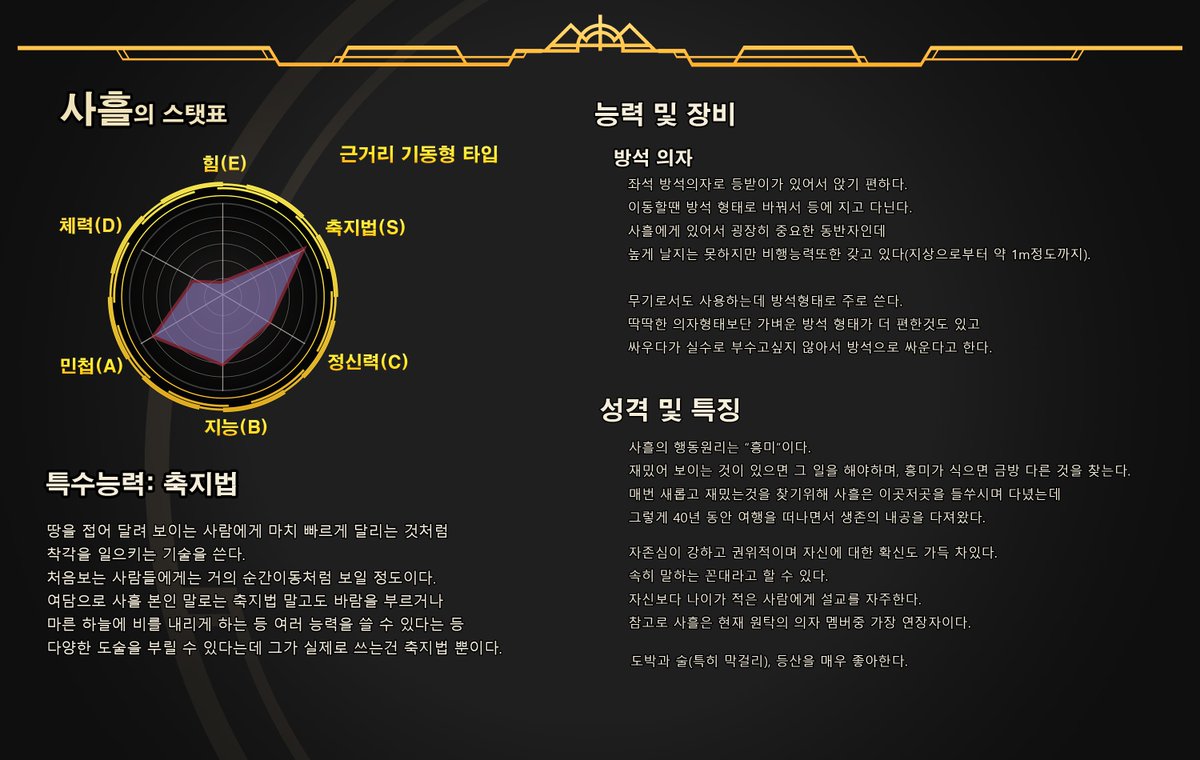 COTRT_official's tweet photo. #원탁클_프로필

사흘, 풍류의 의자 https://t.co/Is5KV1gQ82