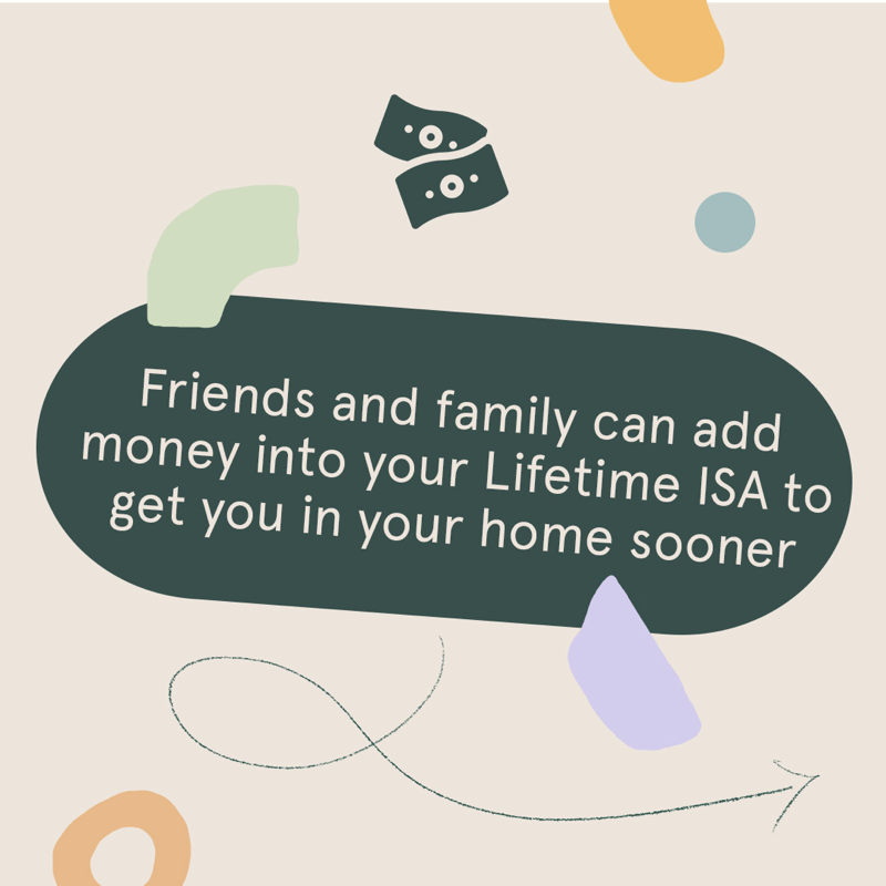 nude's tweet photo. We just launched our new feature, Gift Time 🏡 

It's a personal gift link you can share with friends/family, for them to add money straight into your #LifetimeISA 💰

They even get to see how many weeks/months/years they're knocking off your home owning goal 👀