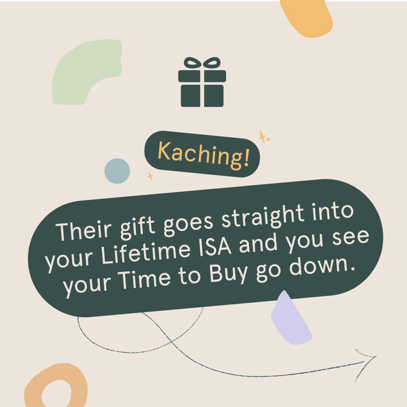 nude's tweet photo. We just launched our new feature, Gift Time 🏡 

It's a personal gift link you can share with friends/family, for them to add money straight into your #LifetimeISA 💰

They even get to see how many weeks/months/years they're knocking off your home owning goal 👀