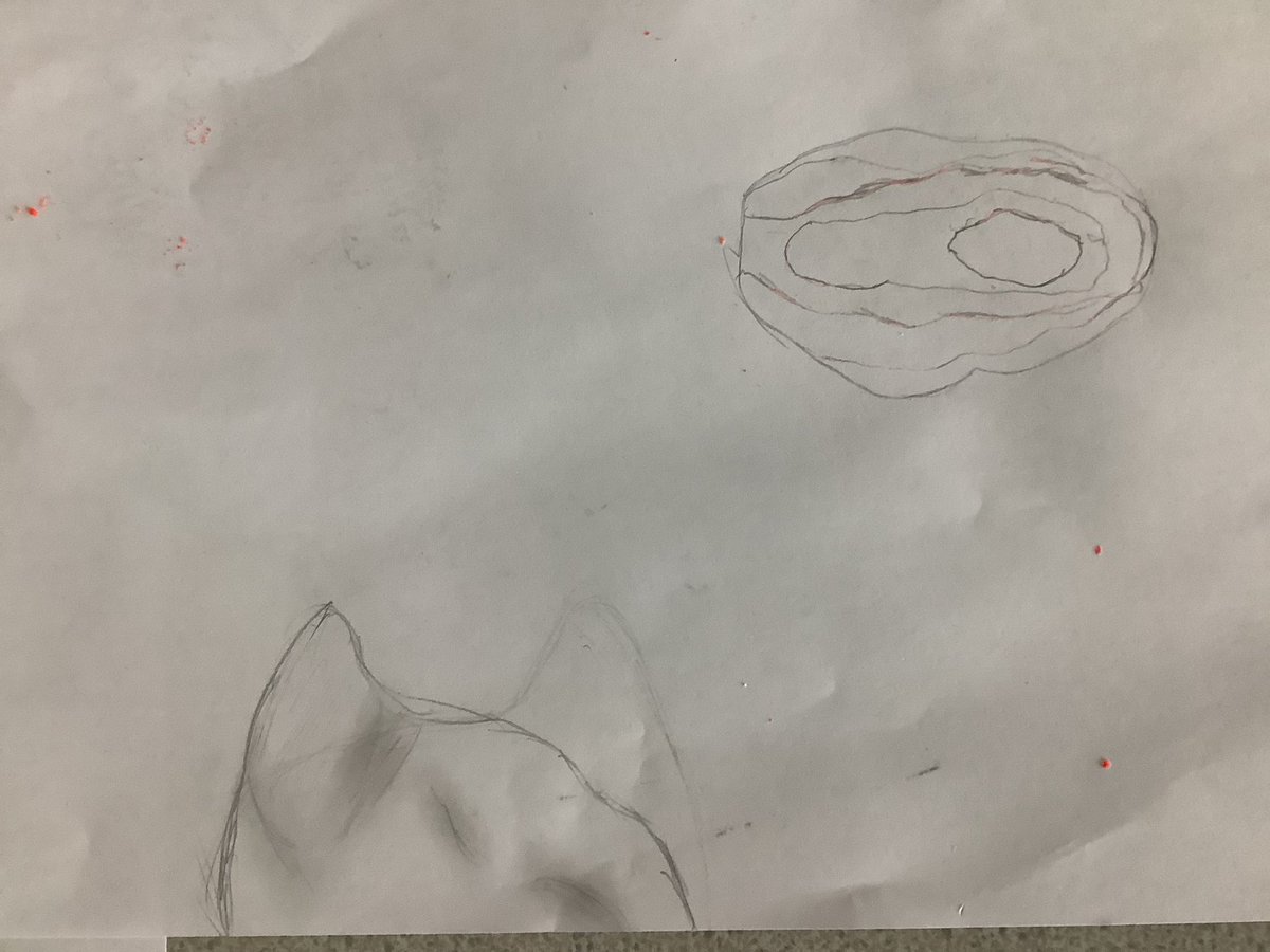 Had a great period <a href="/BerthaParkSoc/">Bertha Park Social Subject & RMPS</a> using <a href="/PlayDoh/">Play-Doh</a> to make mountains 🏔 and better understand how contours represent relief 🗺 Great work N5! ☺️👌
