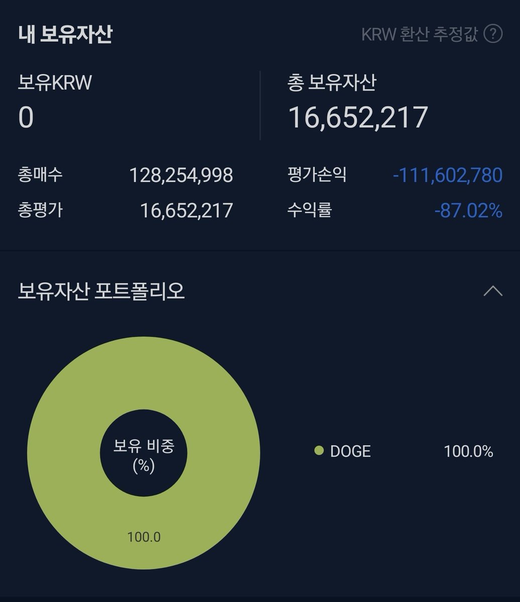 qqppss11's tweet photo. @elonmusk 내가  나락갈수있는  제안?? https://t.co/hUGBTjFliY