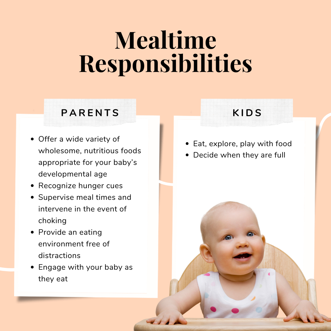 Just a gentle reminder that you don't need to force your baby to eat at mealtimes. Kids are good at recognizing when they're hungry and when they're full - and that's an instinct worth preserving.
.
Sometimes your baby may not get much food in their mouth but there's value in let