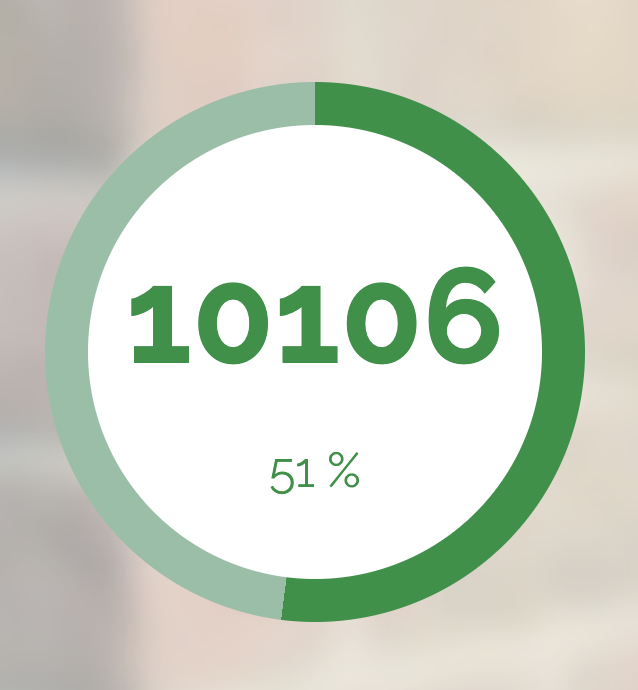 StayingAliveApp's tweet photo. On a passé les 10.000 DAE validés ou recensés !!!! On ne lâche rien !!!! 
#JePeuxSauverUneVie
@MAIF @MCDef_ @PompiersParis @PompiersFR 
@SecCivileFrance @Departement89 @cardiofirstange @ReserveCivique @L_et_D_officiel @alsace @hautevienne_dep @ajilafondation @GroupamaLB https://t.co/ri1955z1tO