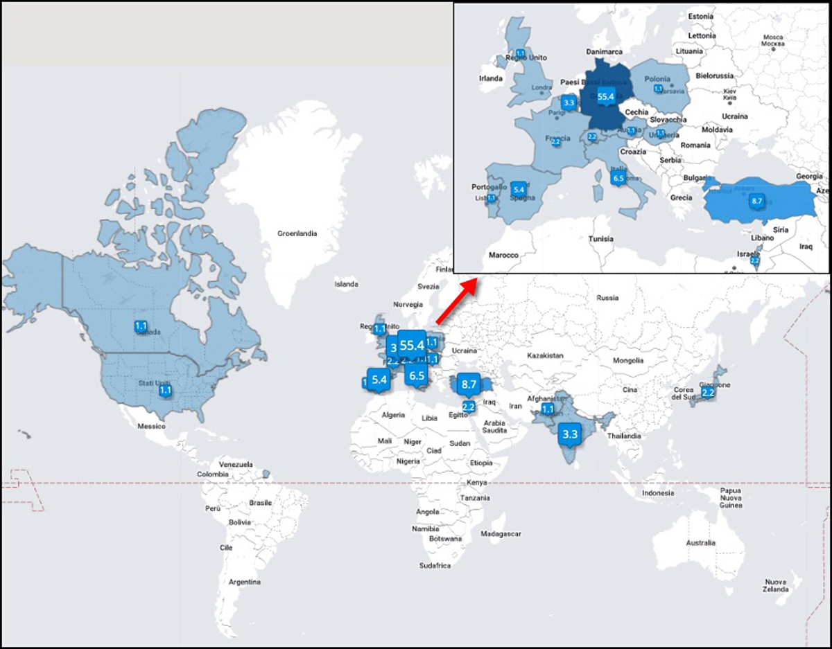 ESDIPatho's tweet image. Hashtag analysis for #ECDP2022: 408 tweets by 112 people from 18 countries generated a total of 1.269M impressions. The most influential was @ESDIPatho, the most prolific was @NormanZerbe, the highest impressions were generated by @dr_yandel and 
the highest peak was on June 17th