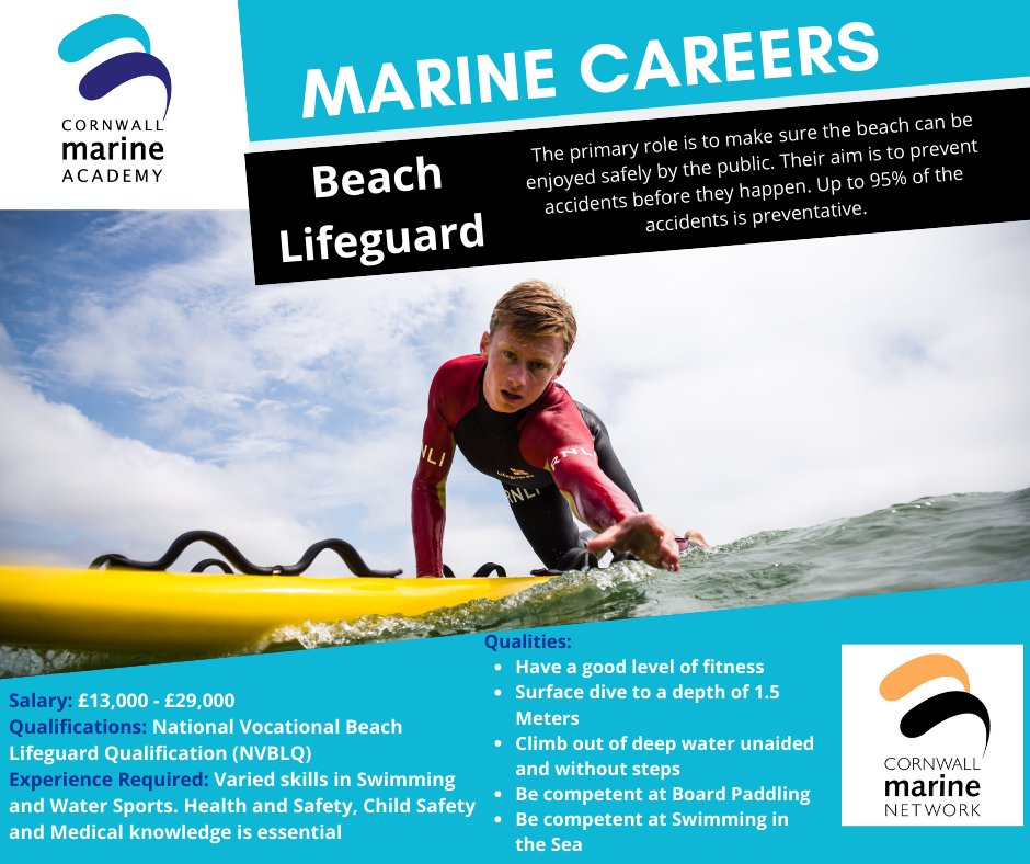 CornwallMarineA's tweet photo. Life's a Beach but the Sea can prove to be a very difficult environment in tough conditions

Find out more about how you could help to save lives as a Beach Lifeguard by DM the team or emailing academy@cornwallmarine.net 

@RNLI @Cornwall_Marine

#InspiringFutureWorkforce #rnli https://t.co/zosKus1Vp7