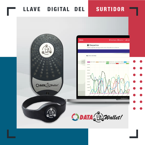 oil_srl's tweet photo. 📣Evite DESPACHOS NO AUTORIZADOS en su estación de servicio

Se instala en cualquier marca de #surtidor fácilmente, cuenta con una #pulsera RFID para el #playero y una plataforma de #gestión para el #estacionero.

📱 Además cuenta con App móvil. 

#surtidores #datawallet #dataoil https://t.co/b0K9spn424