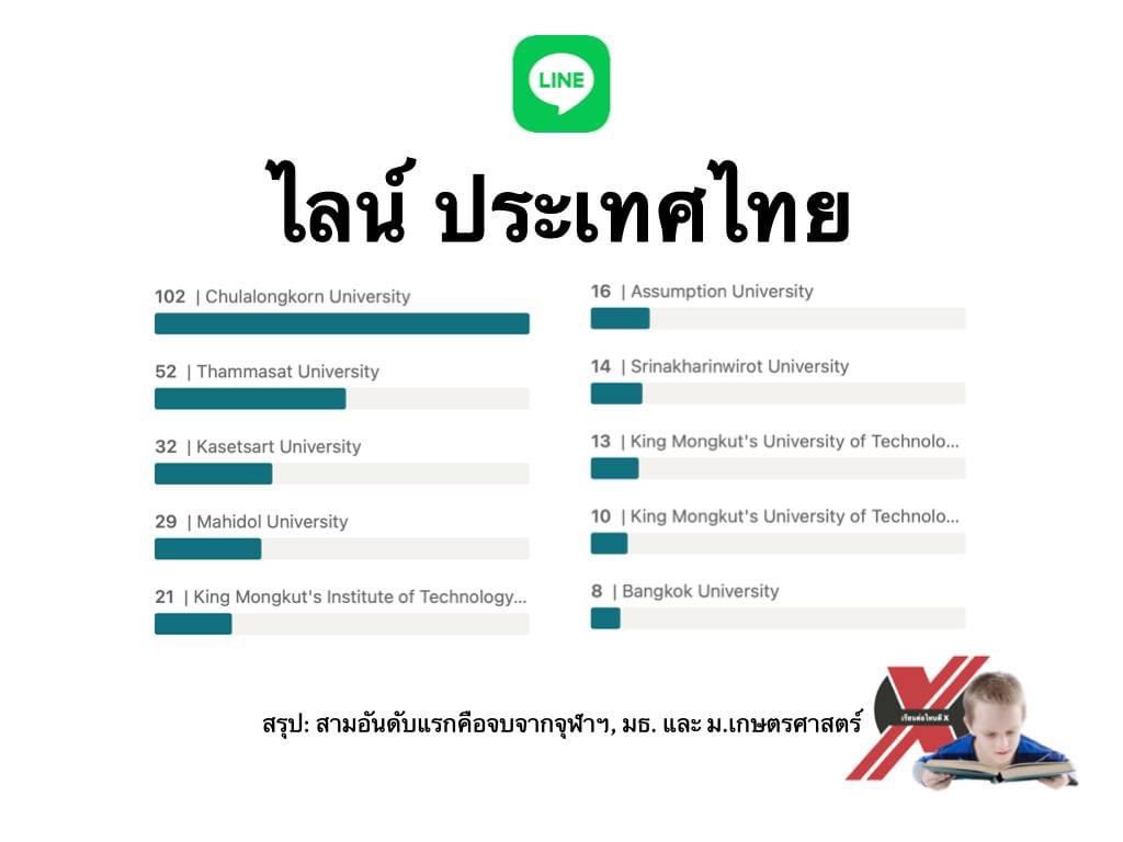 ❥ จัสวันนาเองยูวววว ⁷⁹ tweet media
