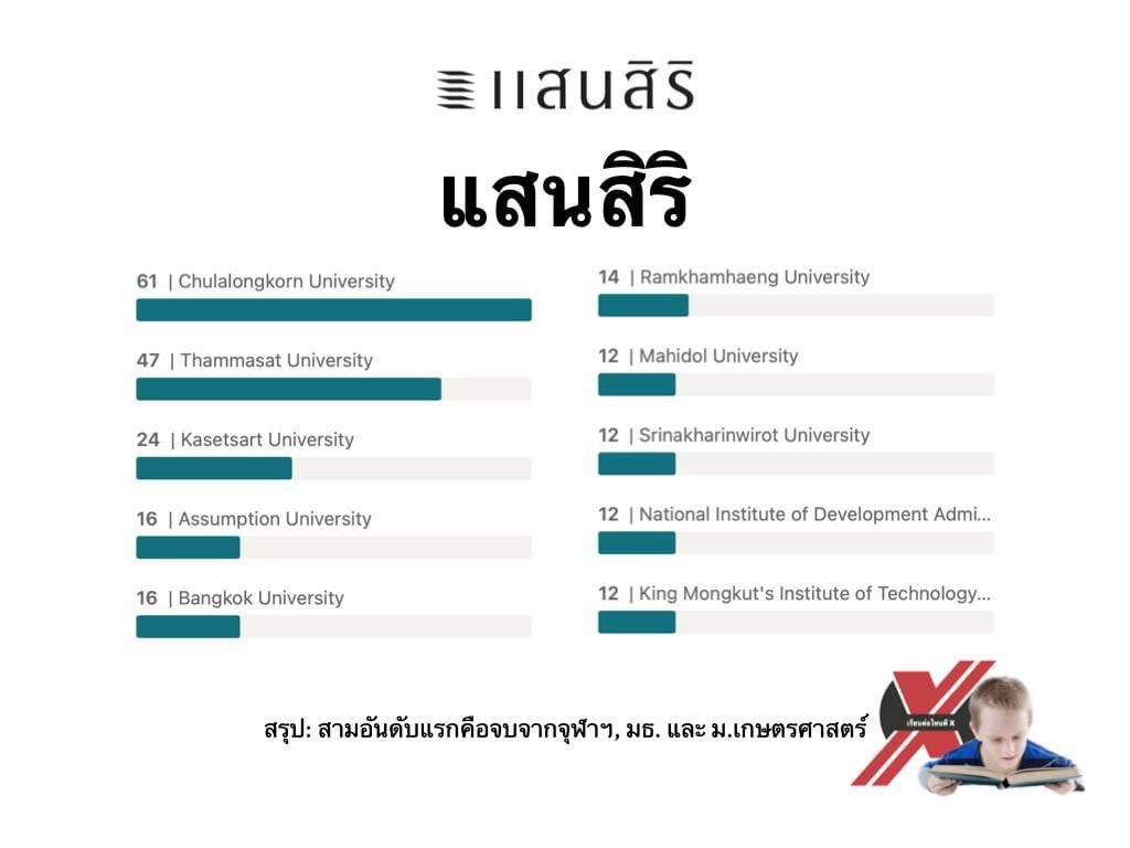❥ จัสวันนาเองยูวววว ⁷⁹ tweet media