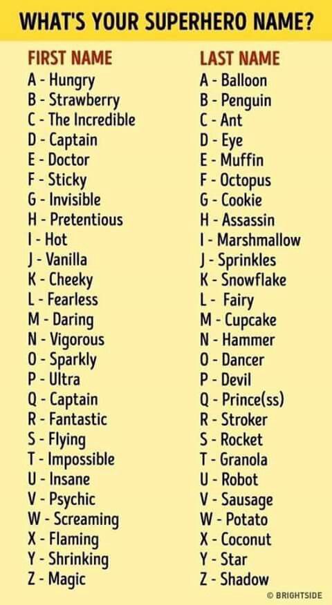 What's your superhero name?