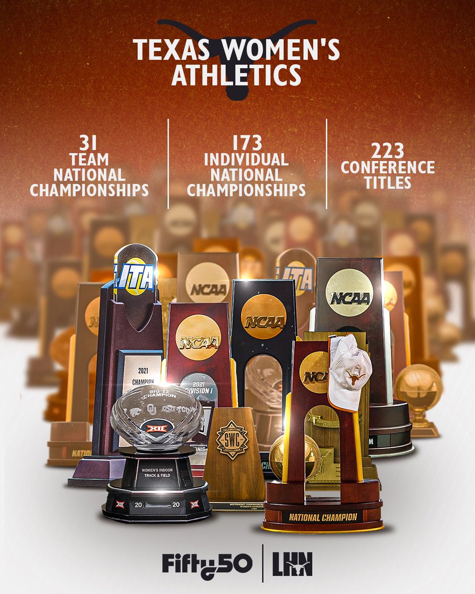 LHN (Longhorn Network) tweet media