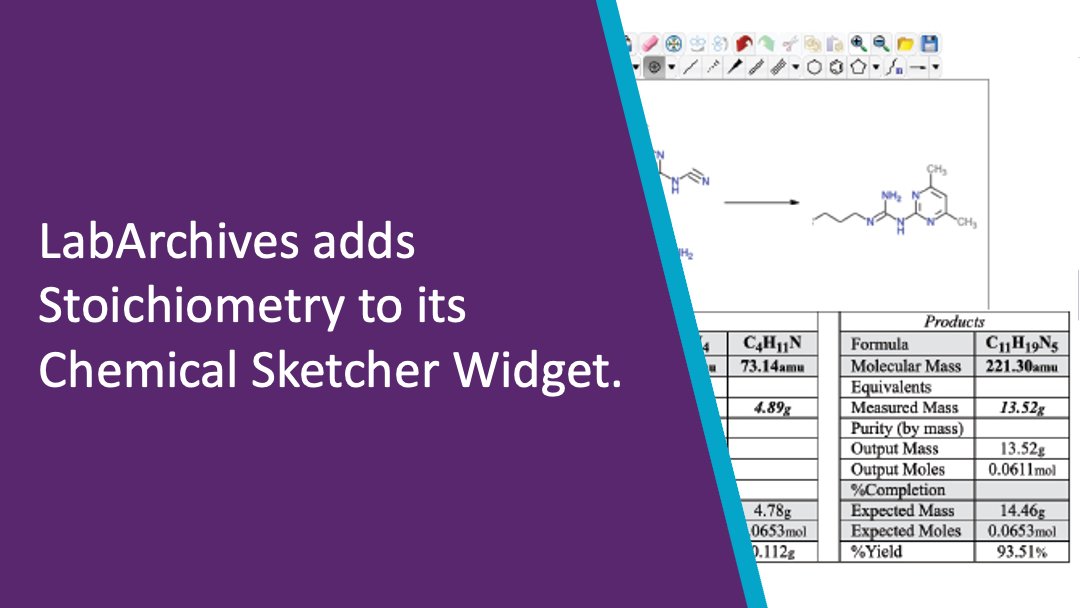 LabArchives adds Stoichiometry to its Chemical Sketcher Widget which allows you to understand the relative quantities of each substance that takes part in a reaction or a compound that is formed without having to make these calculations by hand. labarchives.com/labarchives-kn…