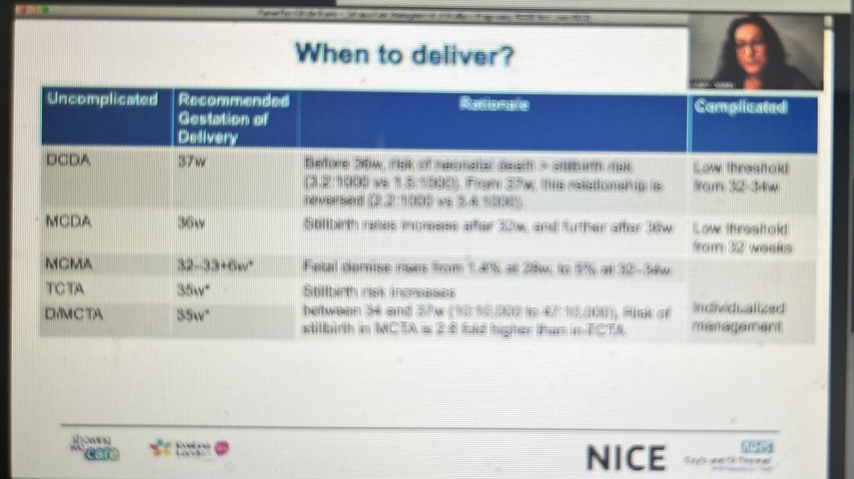 myobstetrician's tweet photo. @NandaSurabhi @SisterShawnRM updating on #multiplepregnancy and #breech birth @RCObsGyn @BMFMSNews #MLW22 #birth #labourward #maternitysafety https://t.co/0MUKOxx98U