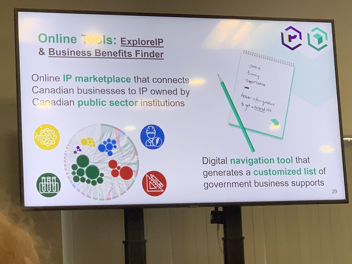 madinuk's tweet image. /2 It be great if Canada would support a R&amp;amp;D centre in its Arctic to support #ArcticTech #GIS
