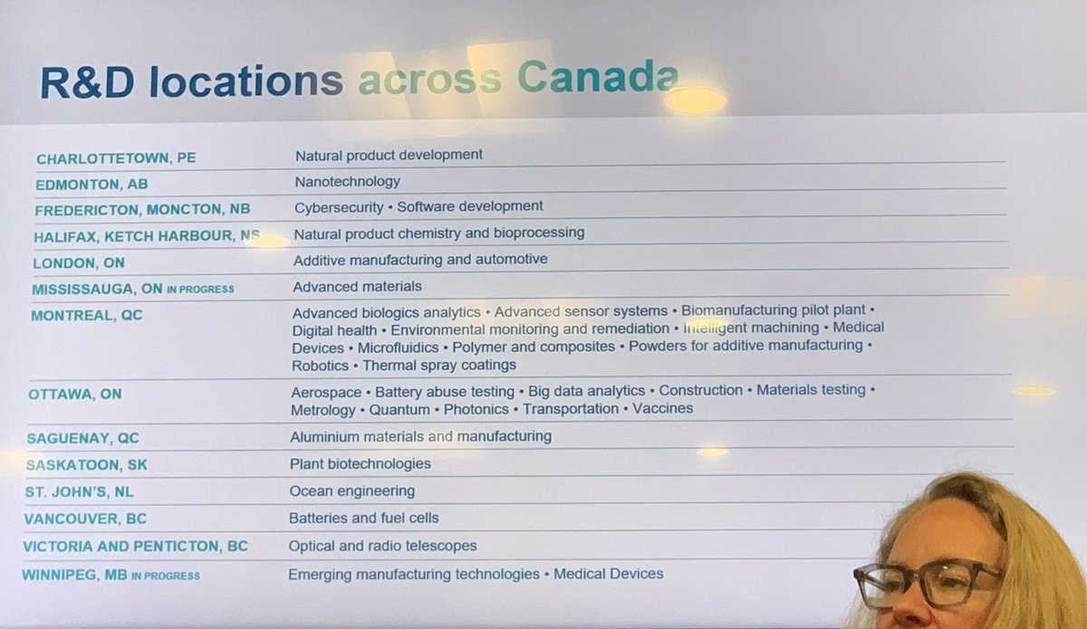 madinuk's tweet image. /2 It be great if Canada would support a R&amp;amp;D centre in its Arctic to support #ArcticTech #GIS