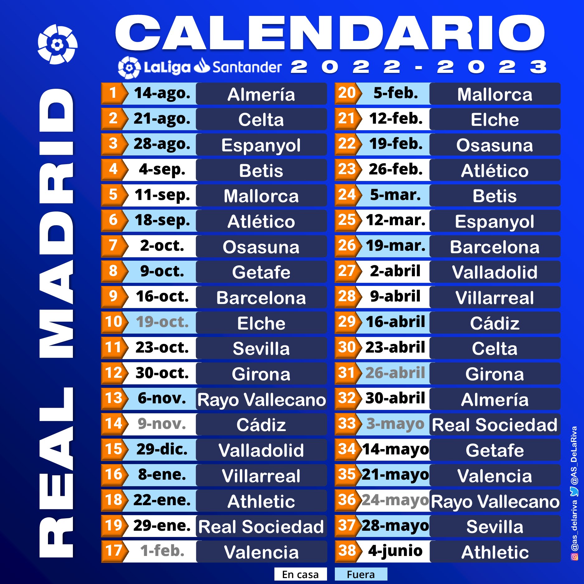 Calendario del real madrid 2022 y 2023