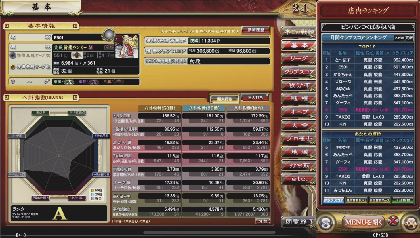 人気絶頂 麻雀格闘倶楽部6 クリアパネル 麻雀 Borrousorealty Com