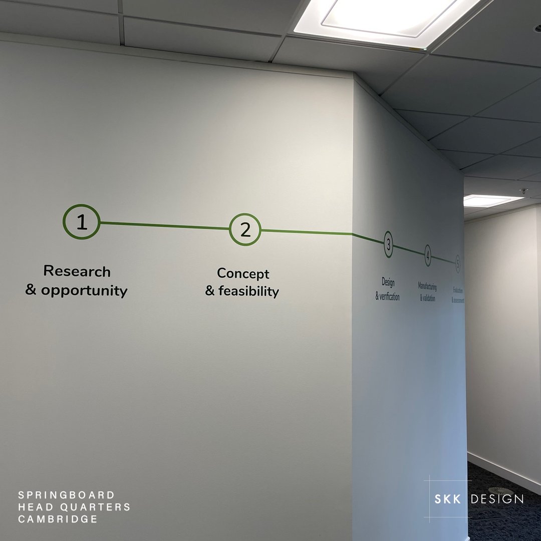 senkenkendesign's tweet photo. We are proud to have assisted Optrys in the delivery of Springboard’s’ new Cambridge head office.

What are your thoughts on this office space?

#SKKDesign #SKK #architecture #interior #design #bishopsstortford #hertfordshire #springboard #technology #cambridge #commercial https://t.co/W2gyIpXLMo