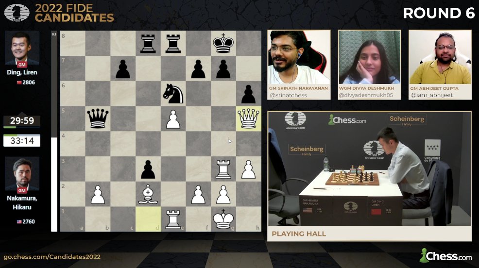 Chess.com - India (@chesscom_in) / X