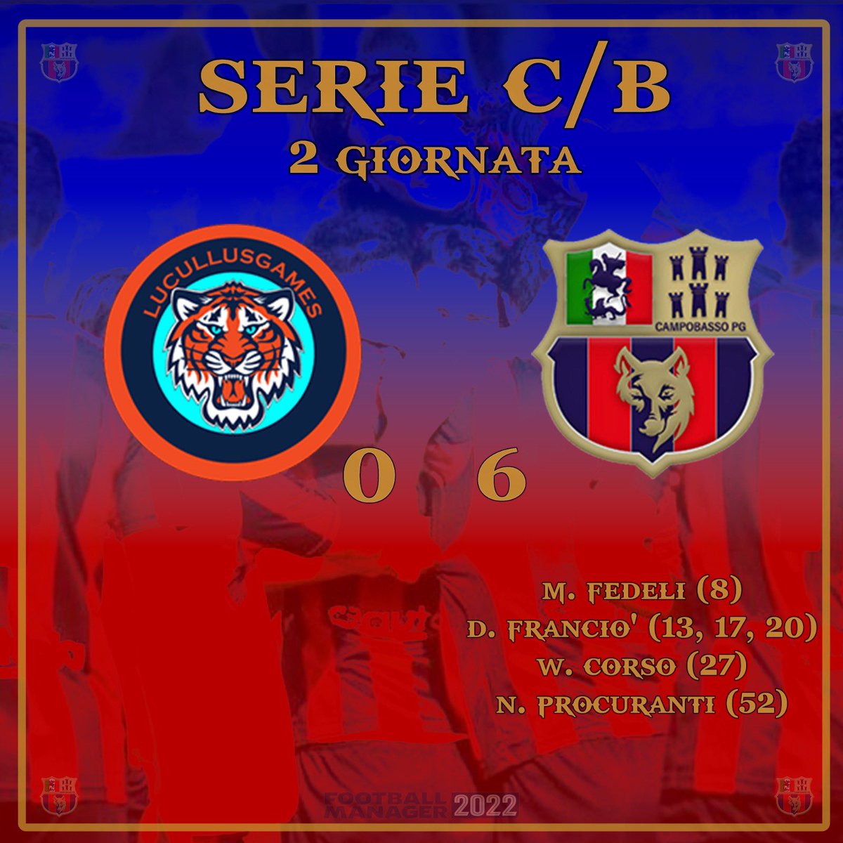 Seconda vittoria esterna consecutiva, dopo quella all’esordio a Perugia. Mattatore della gara Franciò con una tripletta. In gol anche il capitano Procuranti, Corso e Fedeli.
#wearewolves #seriec #progettogaming