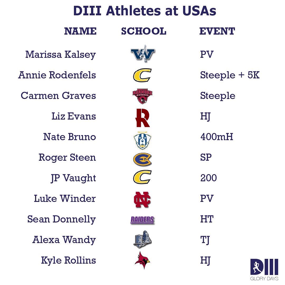 D3 Glory Days tweet media