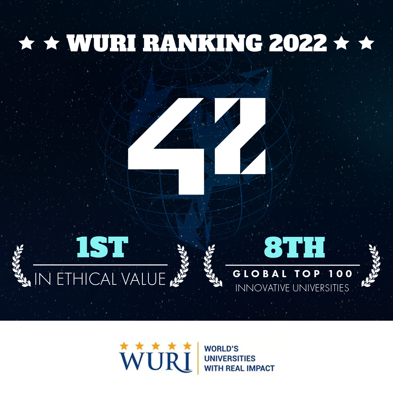 42 The Network on X: We are thrilled to announce that for the second year  in a row, 1st in the Top 50 - Ethical Value! we have moved up from 10th