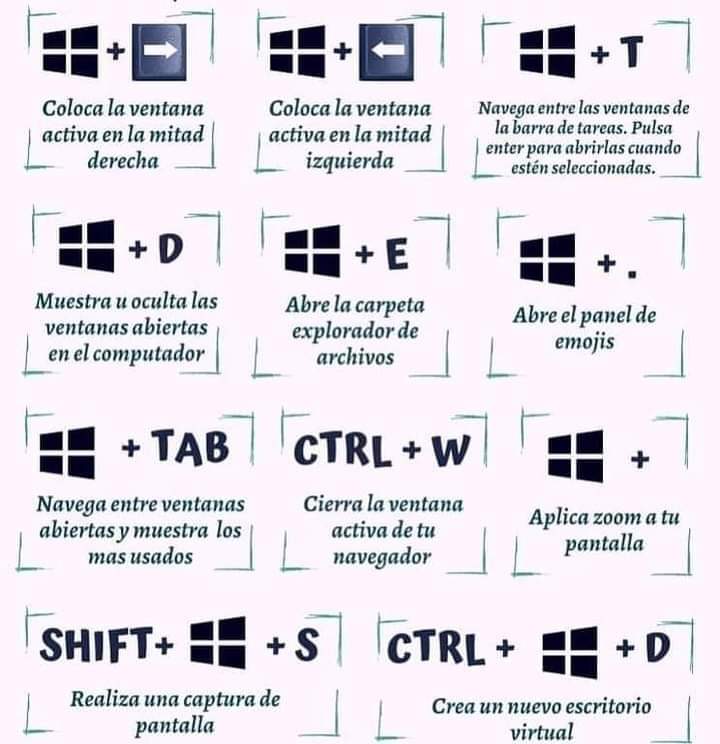 RincnCuriosoo's tweet photo. Atajos 👌 https://t.co/IlkuV6OTE8