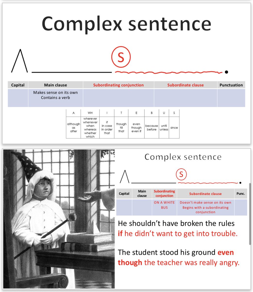 _MissieBee's tweet photo. A great idea from @hiasenglish - using diagrams to represent sentence structures. I’ve planned it into my current unit of writing based on The Mysteries of Harris Burdick which has worked well so far! https://t.co/cWSFb8r9fx