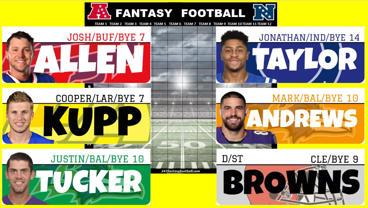 Almost that time! 🏈 

#FantasyFootball