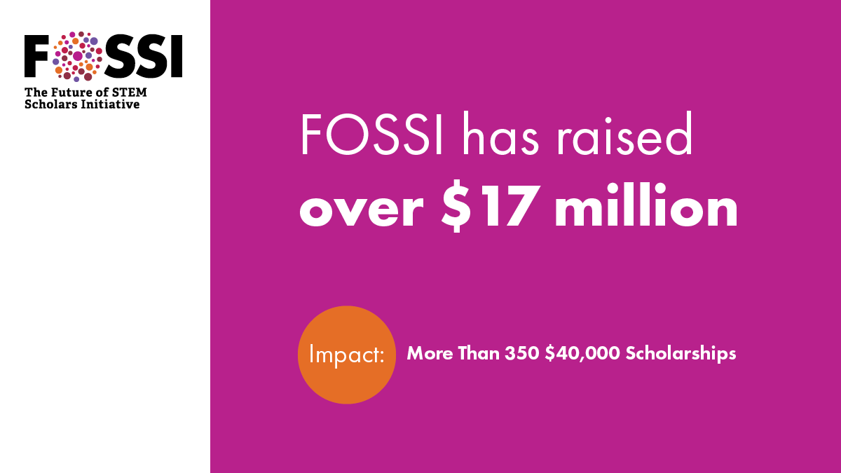 The Future of STEM Scholars Initiative raised more than $17M to date! That means
$40K scholarships for more than 350 students studying #STEM at #HBCUs. 

Pass it on: the 2023 application period will open September 23rd.

#FOSSI #ResponsibleChemistry #FutureOfSTEM
