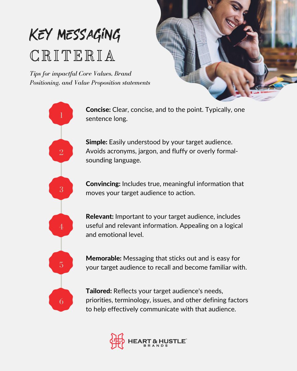 HeartHustle4u's tweet photo. Key messaging statements should guide everything from your company behavior to your marketing. Keep this list in mind when forming your brand's key messaging statements.
#keymessaging #rebranding #hearthustlebrands #marketingtips https://t.co/gtYeolqcfE