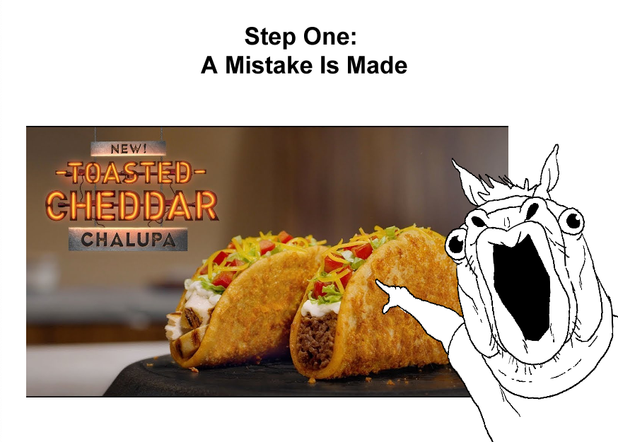 A Delicious Cycle 
