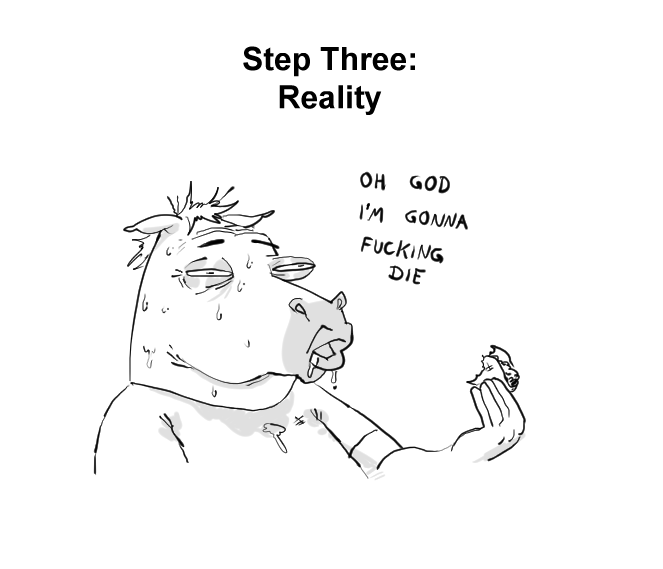 A Delicious Cycle 