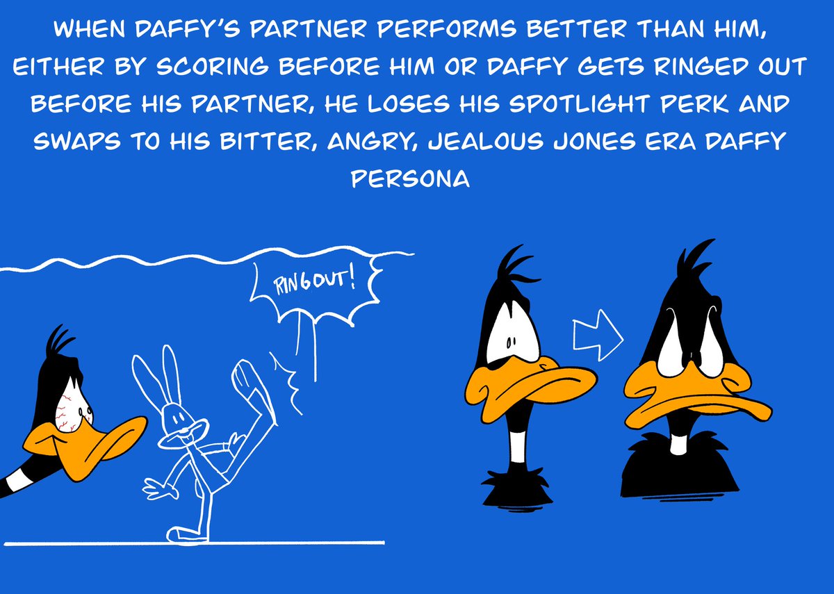 I made some posts about this before, but I thought I'd fully illustrate my  concept for Daffy Duck in #Multiversus With Daffy's rich history and  complex characterization, I thought the best way, image size:1200x855