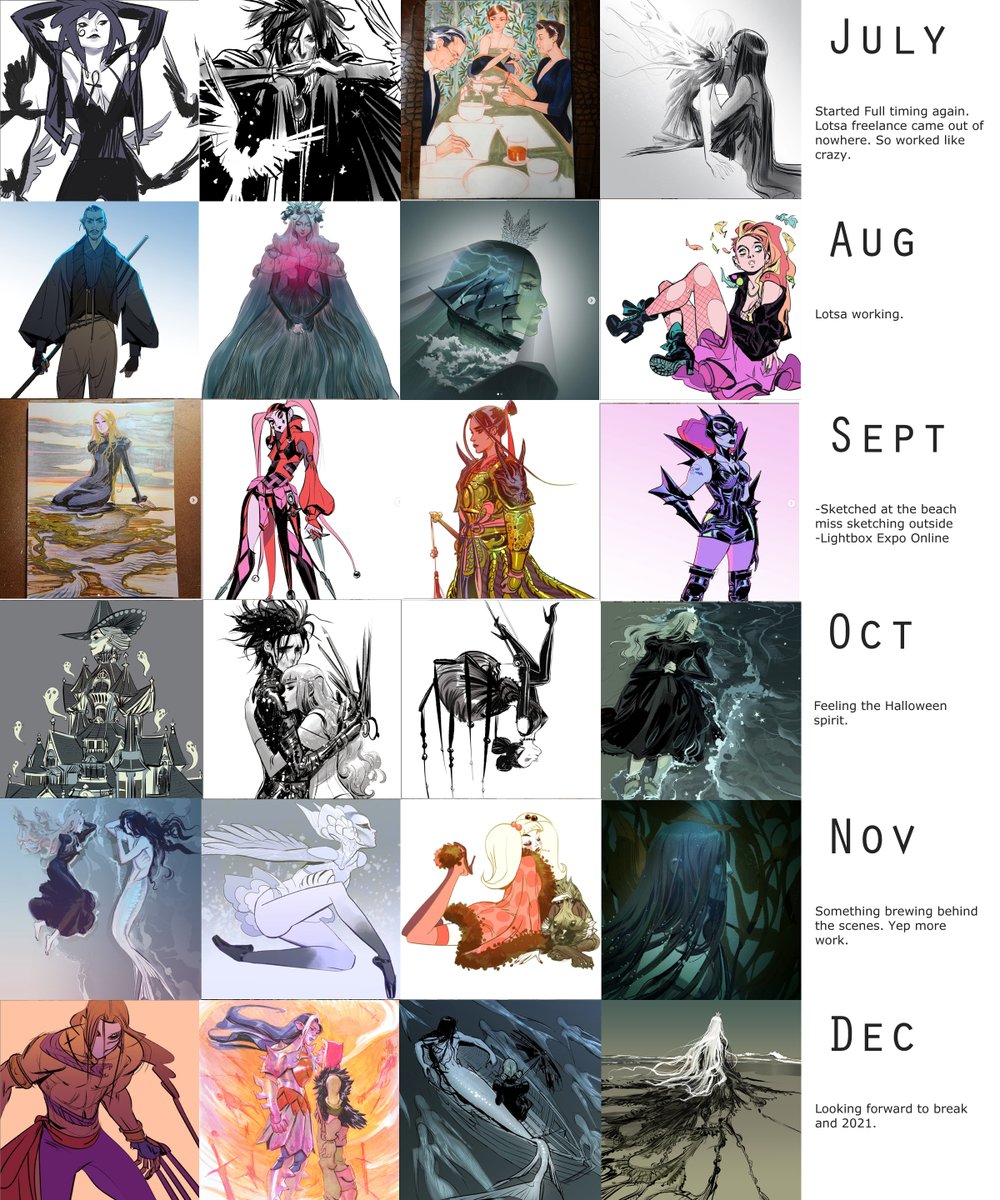 #ThrowbackThursday of the year 2020. And the top 9 from 2018-2019. 2020 was a transformative year for me. I was stuck at the computer all of the time so I ended up doing more digital work. In doing so, shared with people more of my actual design process. 