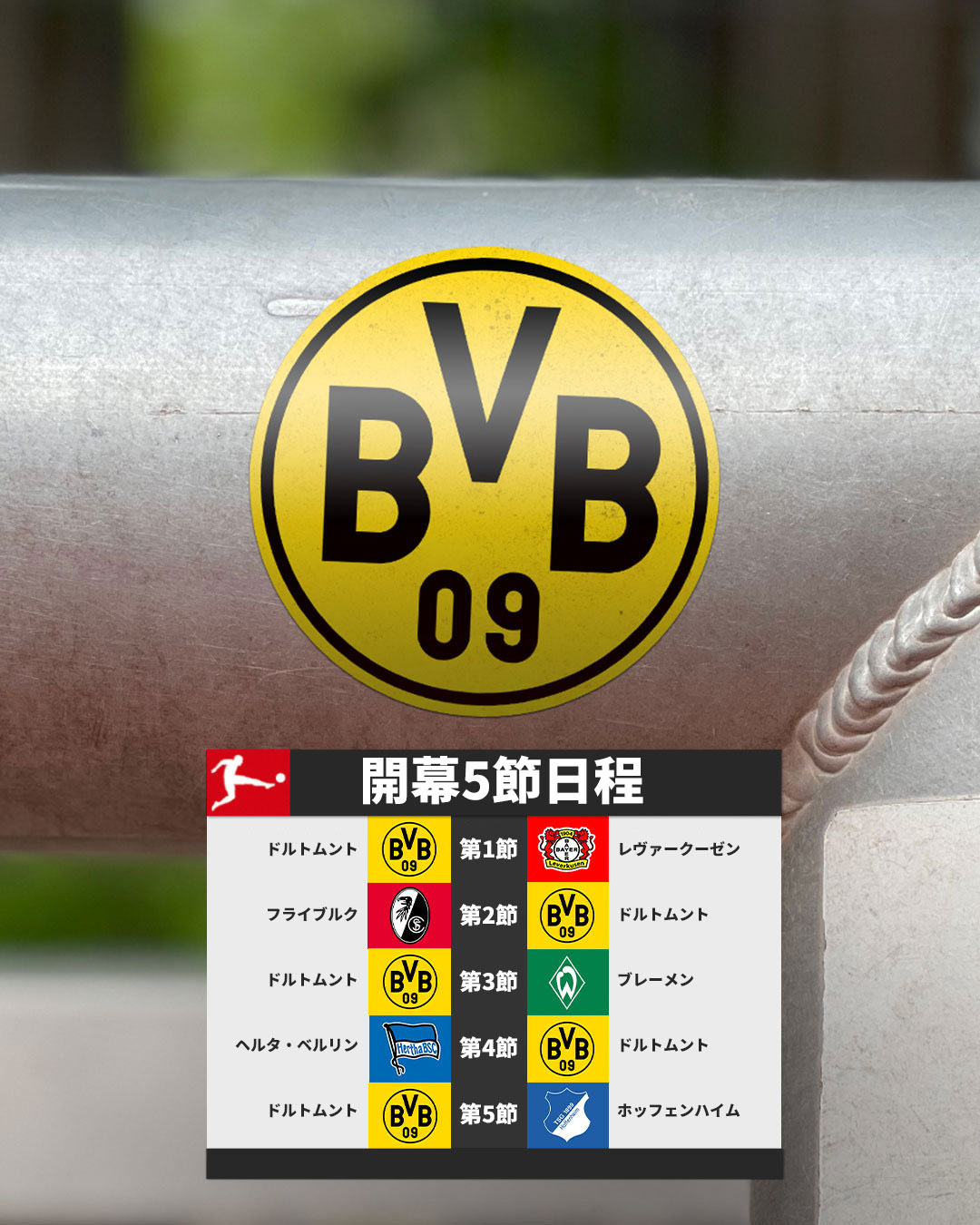 ブンデスリーガ 日本語版 Bvbjpn はスタートダッシュを切れる ブンデスリーガ T Co Nrb4khfkyp Twitter