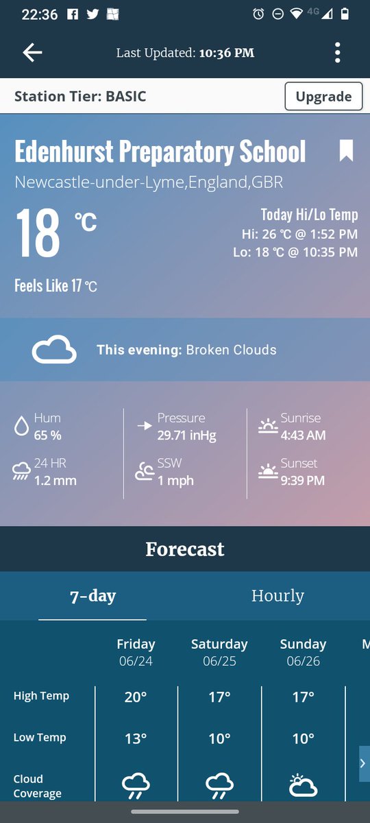 We're now fully up and running with our school weather station. You can see live data at weatherlink.com/map/shared/B0a…

Thank you again to <a href="/EdenhurstEPTA/">EdenhurstEPTA</a> for your support.