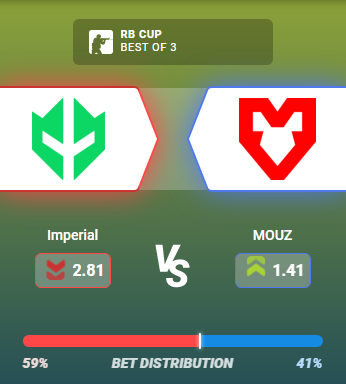 greenmaker_'s tweet image. E começçççççççou! #GoIMP #RoobetCup