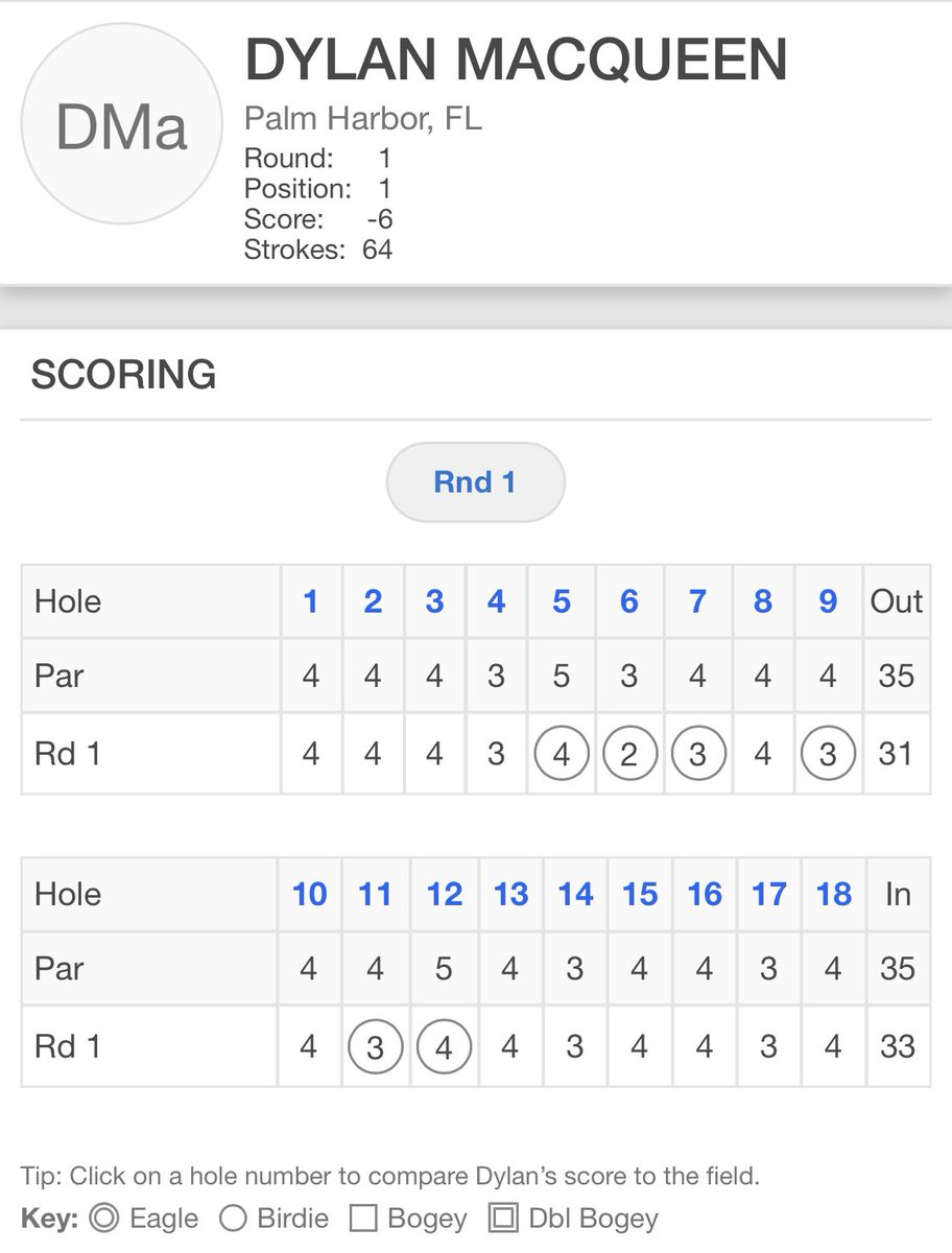 New Hampshire Golf tweet media